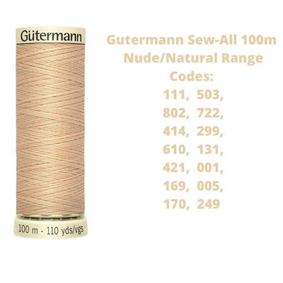 A reel of Gutermann sew-all thread with the codes of all Gutermann nude/natural thread available in the listing