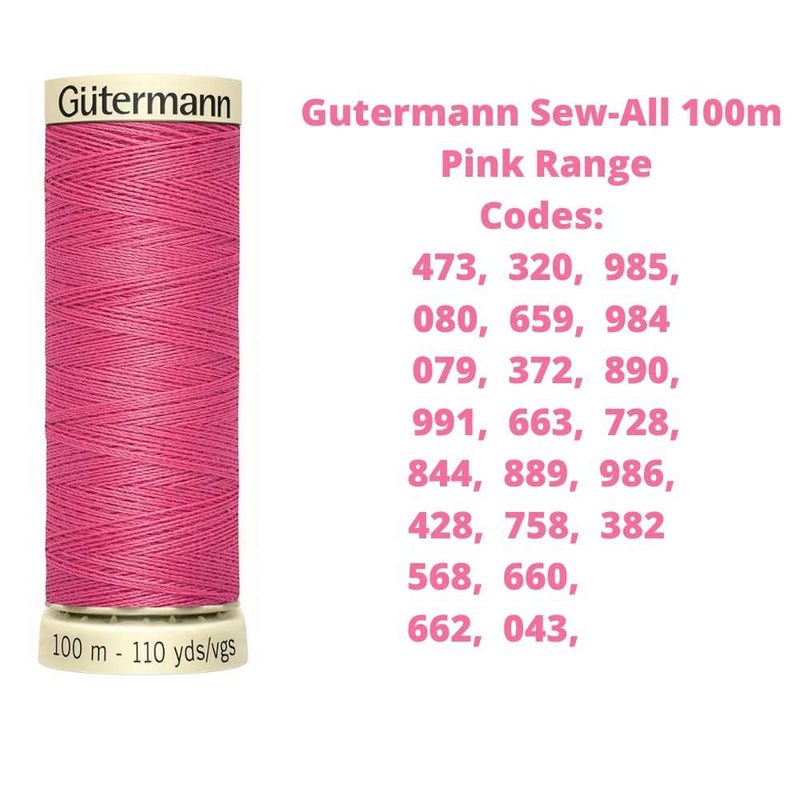 A reel of Gutermann sew-all thread with the codes of all Gutermann pink thread available in the listing