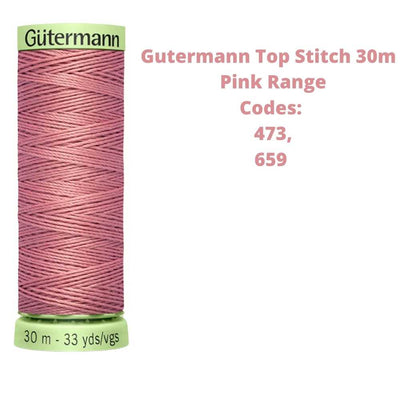 A reel of Gutermann top stitich thread with the codes of all Gutermann pink thread available in the listing