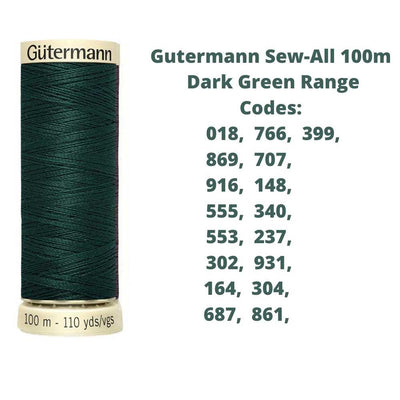 A reel of Gutermann sew-all thread with the codes of all Gutermann dark green thread available in the listing